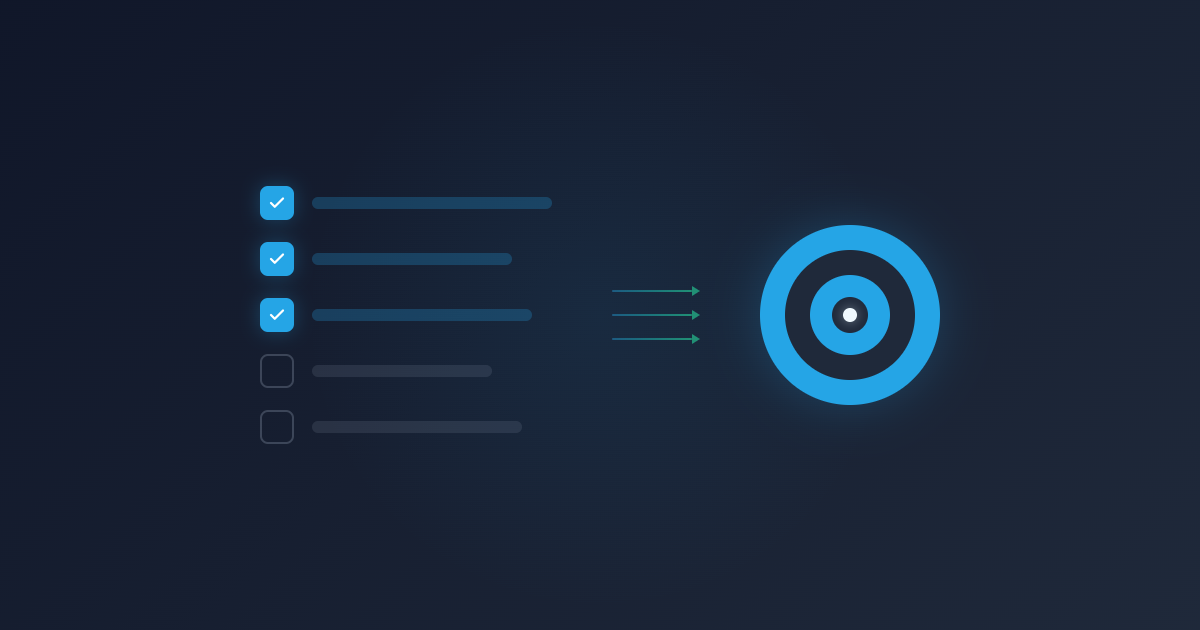 The Daily Behaviors That Actually Move the Needle