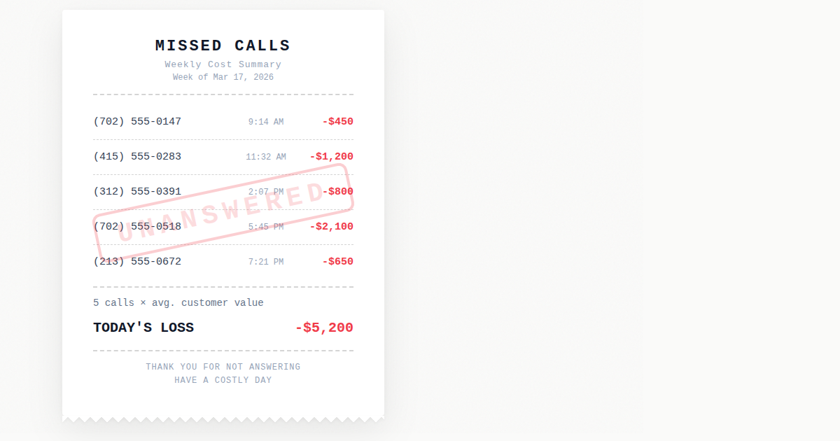 What Your Missed Calls Are Actually Costing You