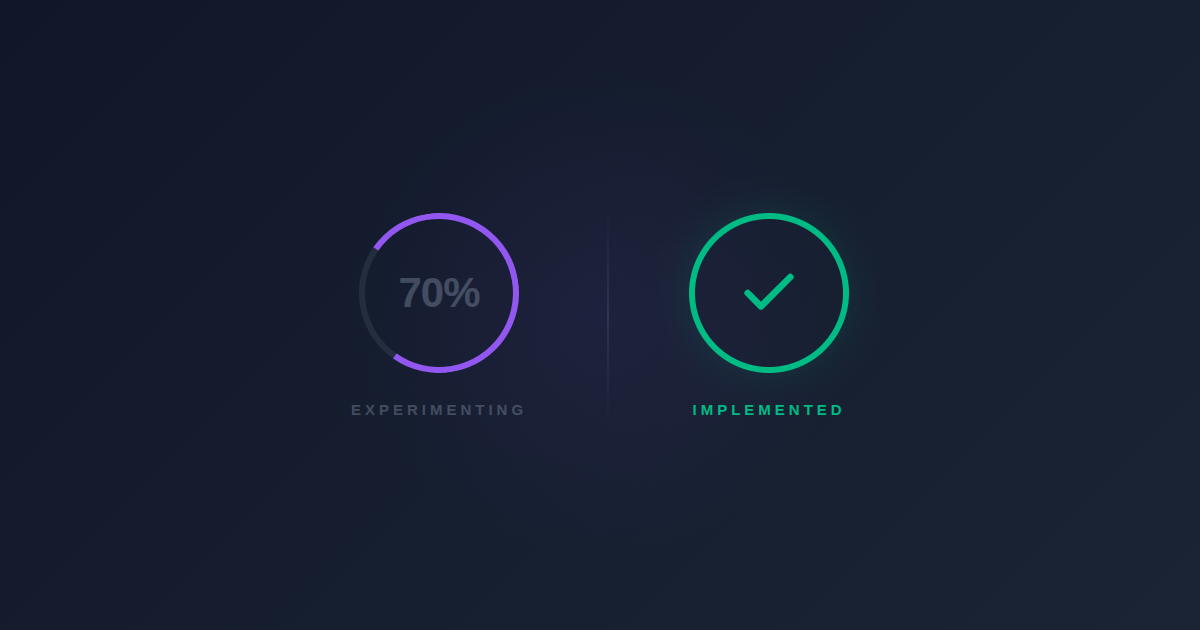70% of Small Businesses Are Stuck in AI Limbo. Here's Why.