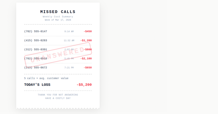 What Your Missed Calls Are Actually Costing You