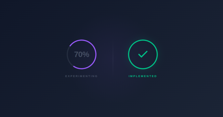 70% of Small Businesses Are Stuck in AI Limbo. Here's Why.